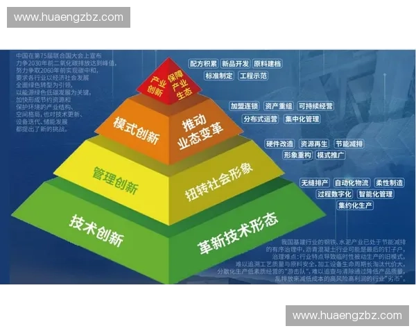 新时代体育管理创新模式与高效运营策略研究探索 新时代体育管理创新模式与高效运营策略研究探索