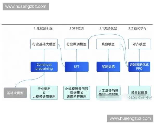 雪板操控技巧全面解析与实战应用方法指导