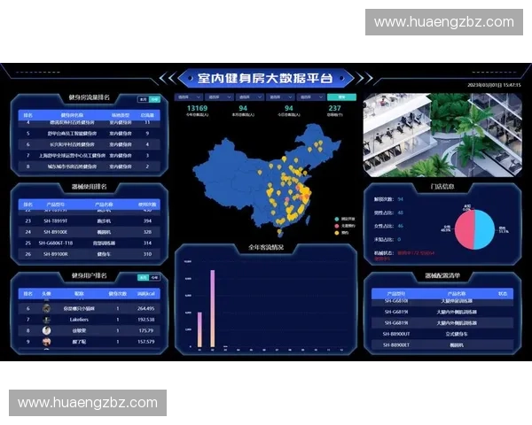 面向全民健身与赛事分析的智能化运动数据平台建设研究应用实践 面向全民健身与赛事分析的智能化运动数据平台建设研究应用实践